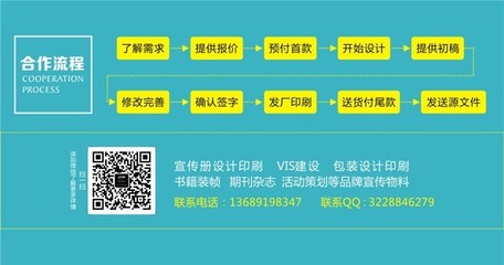 西安精品畫冊定制專家 米爾設計，塑造卓越企業(yè)形象